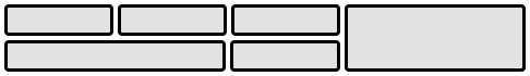 An example of grid layout:
	     two rows of items,
	     the first being four items — the last of which spans both rows,
	     and the second being two items — the first of which spans the first two columns — plus the spanned item from the first row.