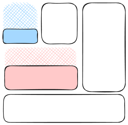 When the items are aligned to the bottom,
						there is empty space above the fourth item.
						But this space, even though it is adjacent to the space for the first item,
						is not available for the first item,
						which aligns simply to the bottom of the second item.